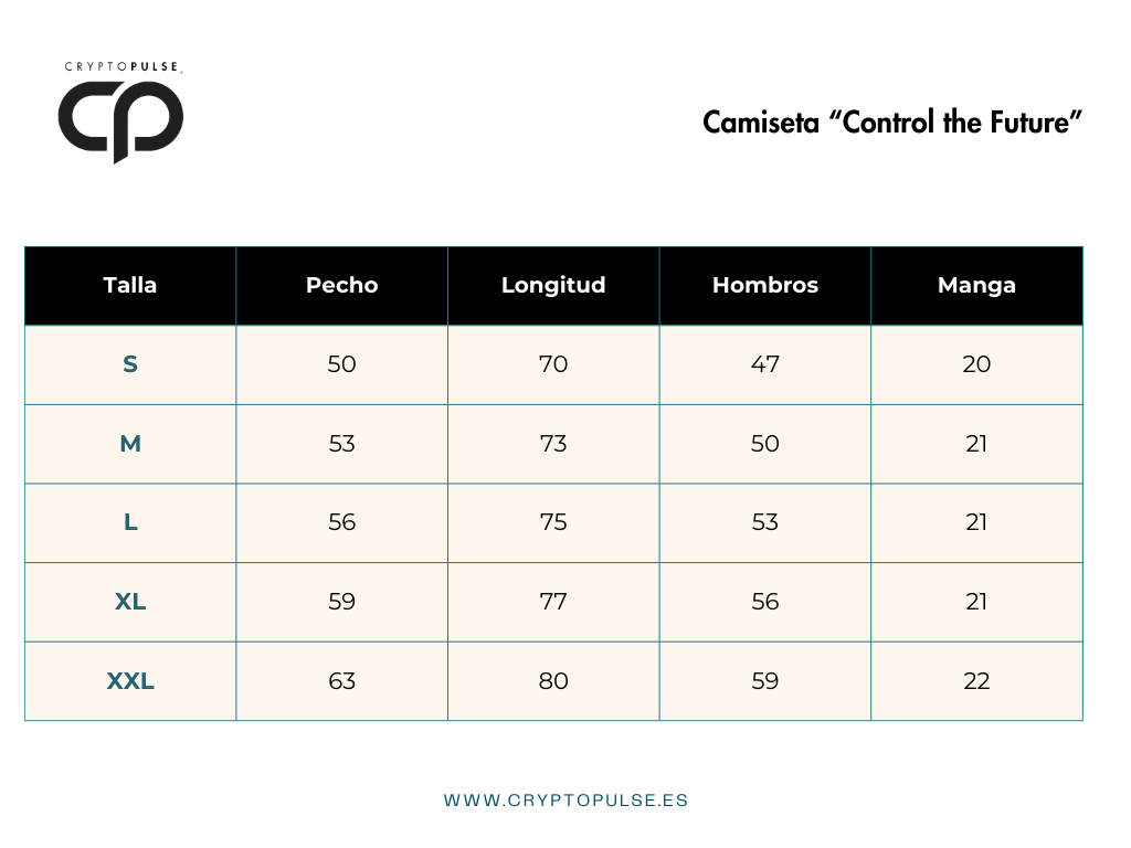 Camiseta XRP -Control the Future